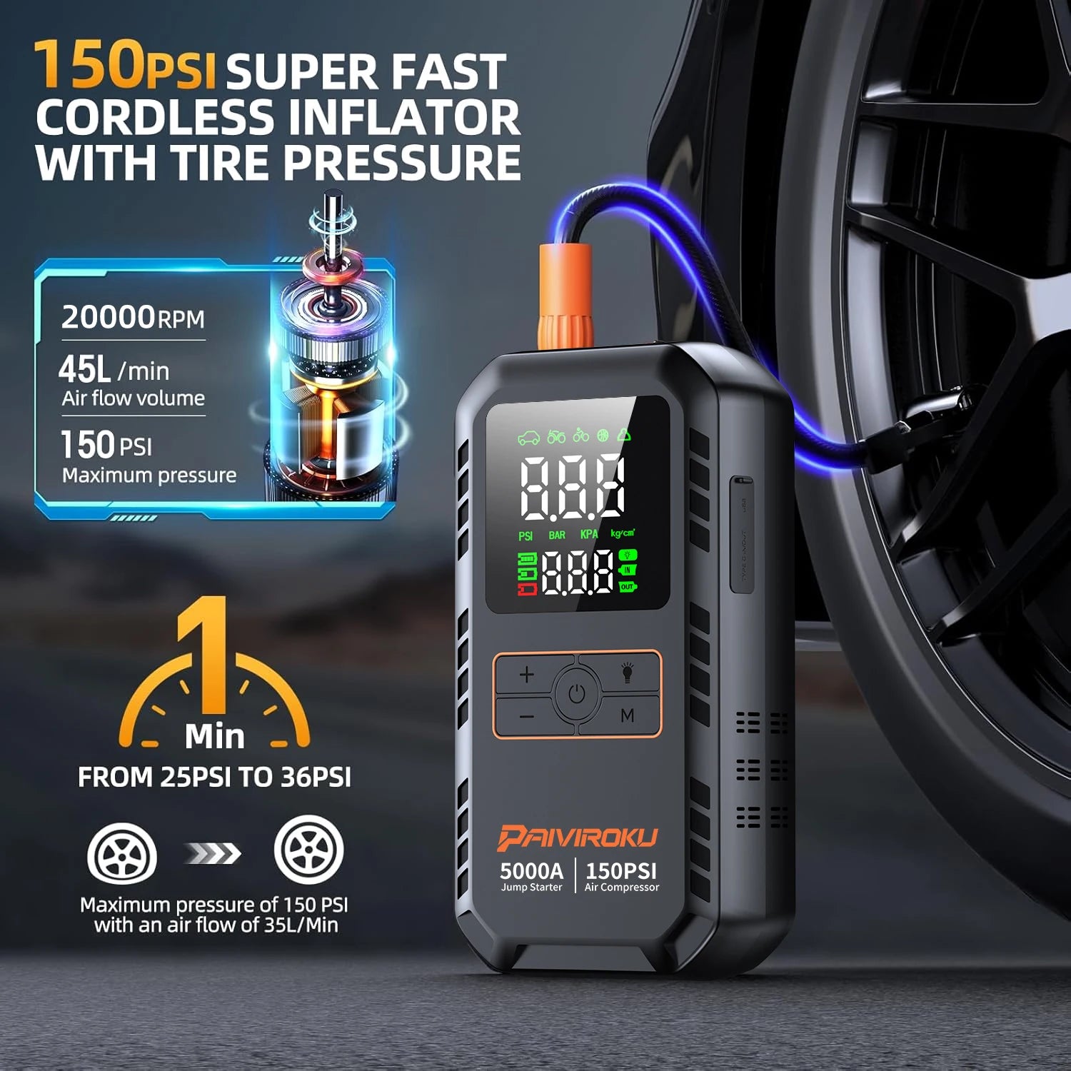 Portable cordless tire inflator with digital display inflating car tire, 150 PSI air compressor