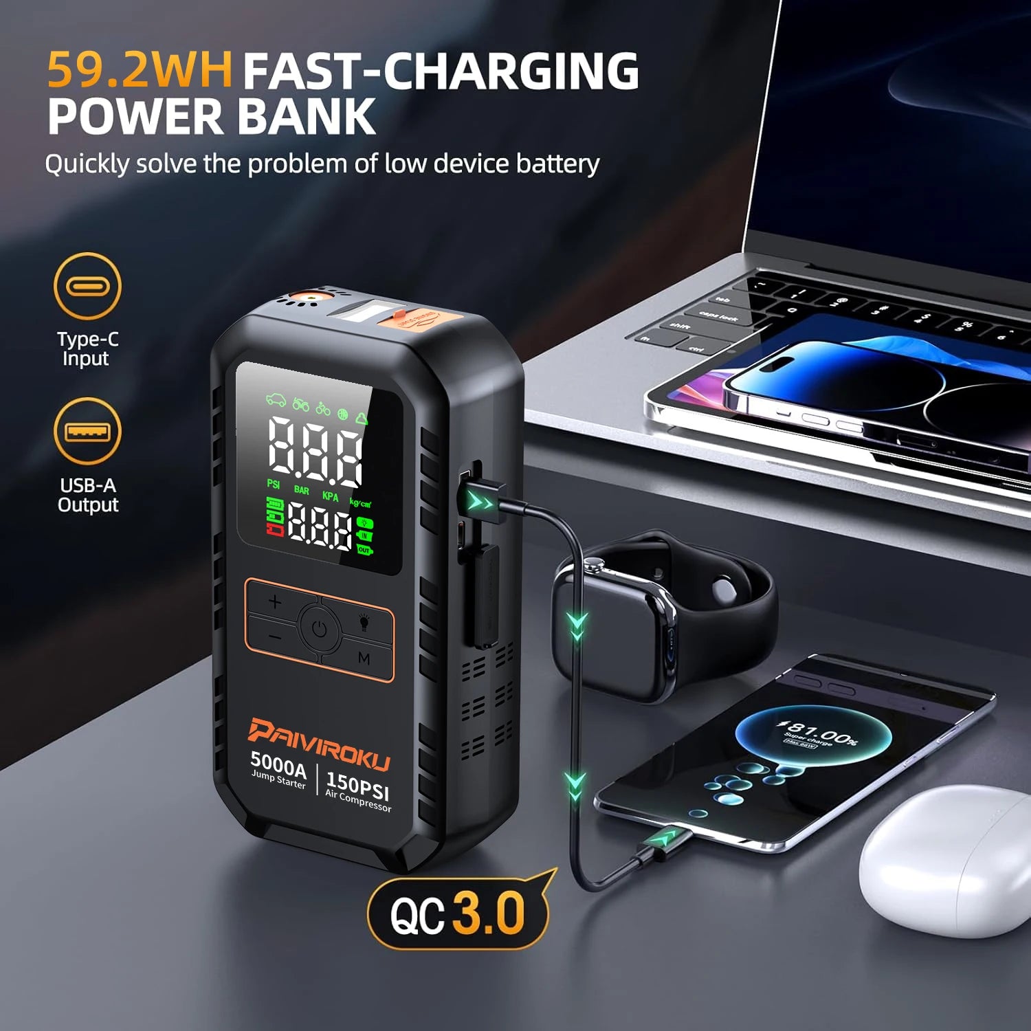 Fast-charging 59.2Wh power bank with LCD display charging smartphone and smartwatch